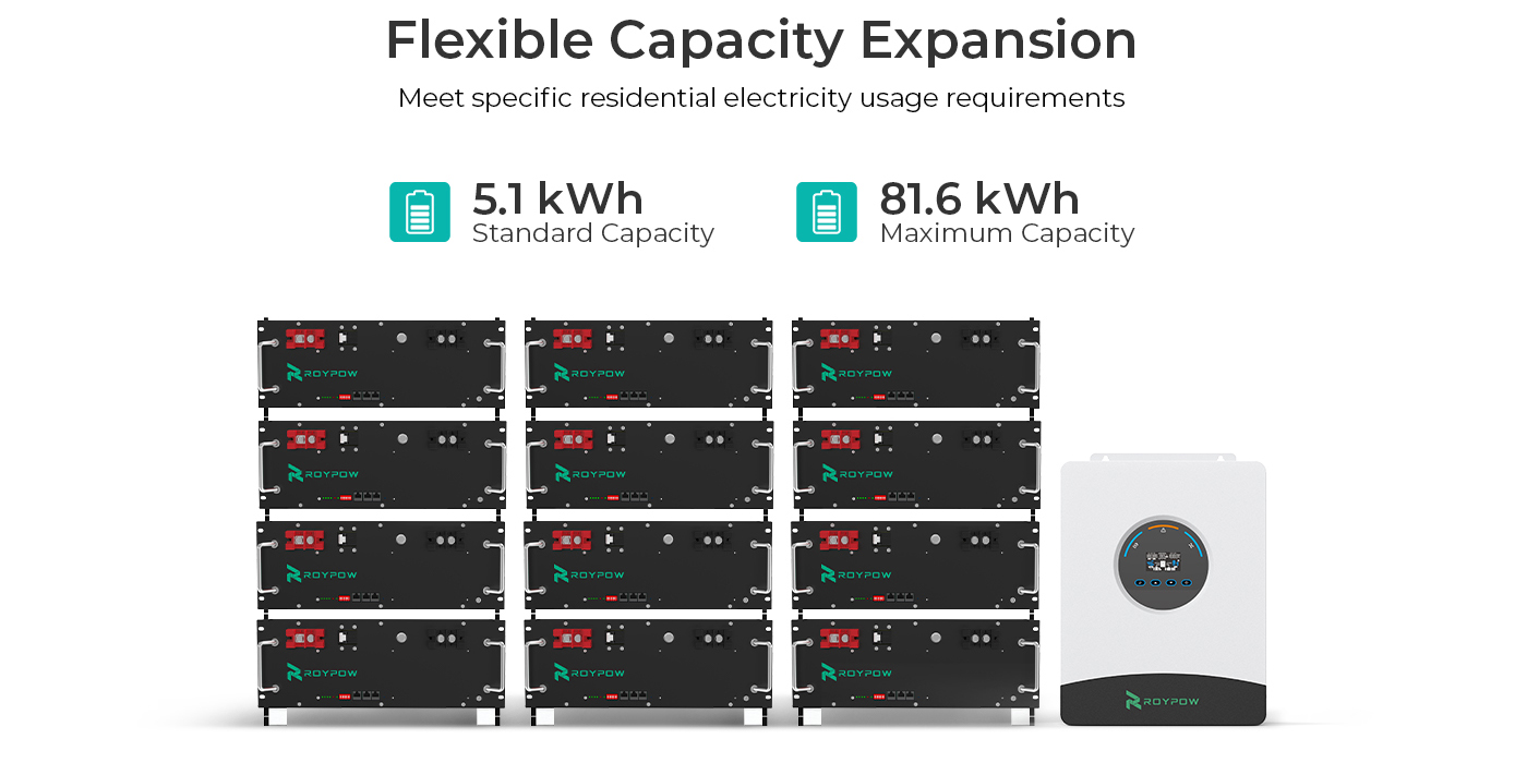 RBmax5.1-FX LiFePO4 Battery-3