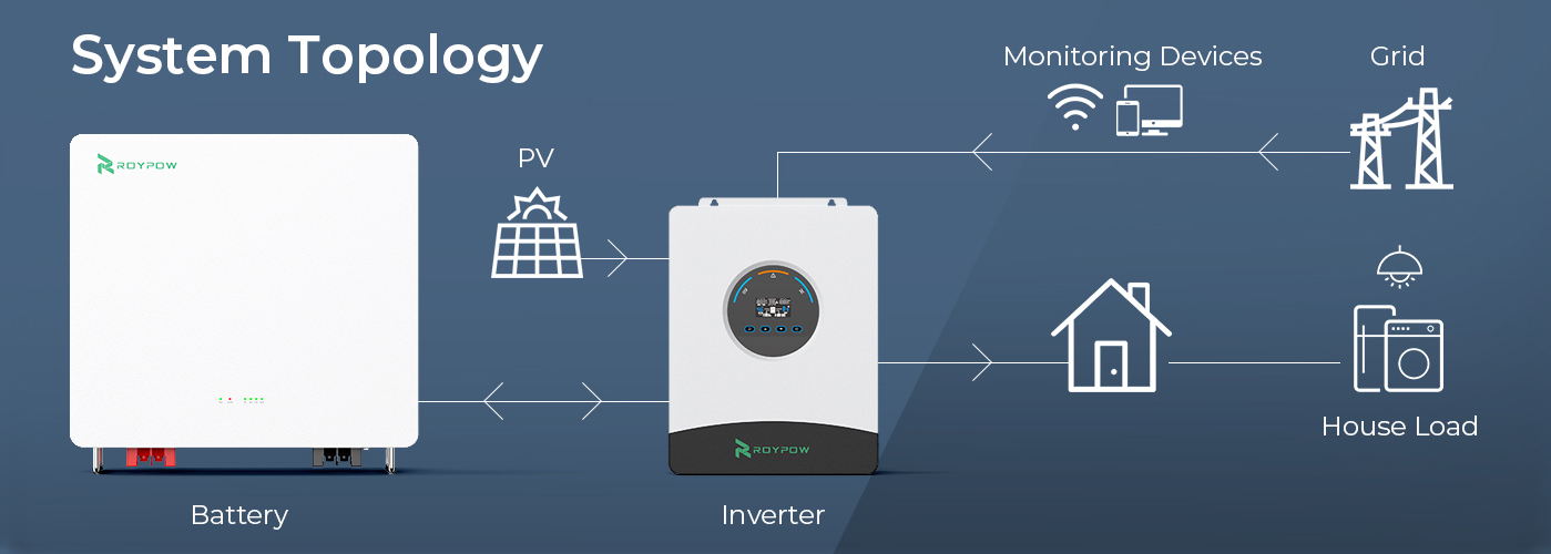 off-grid-battery-001