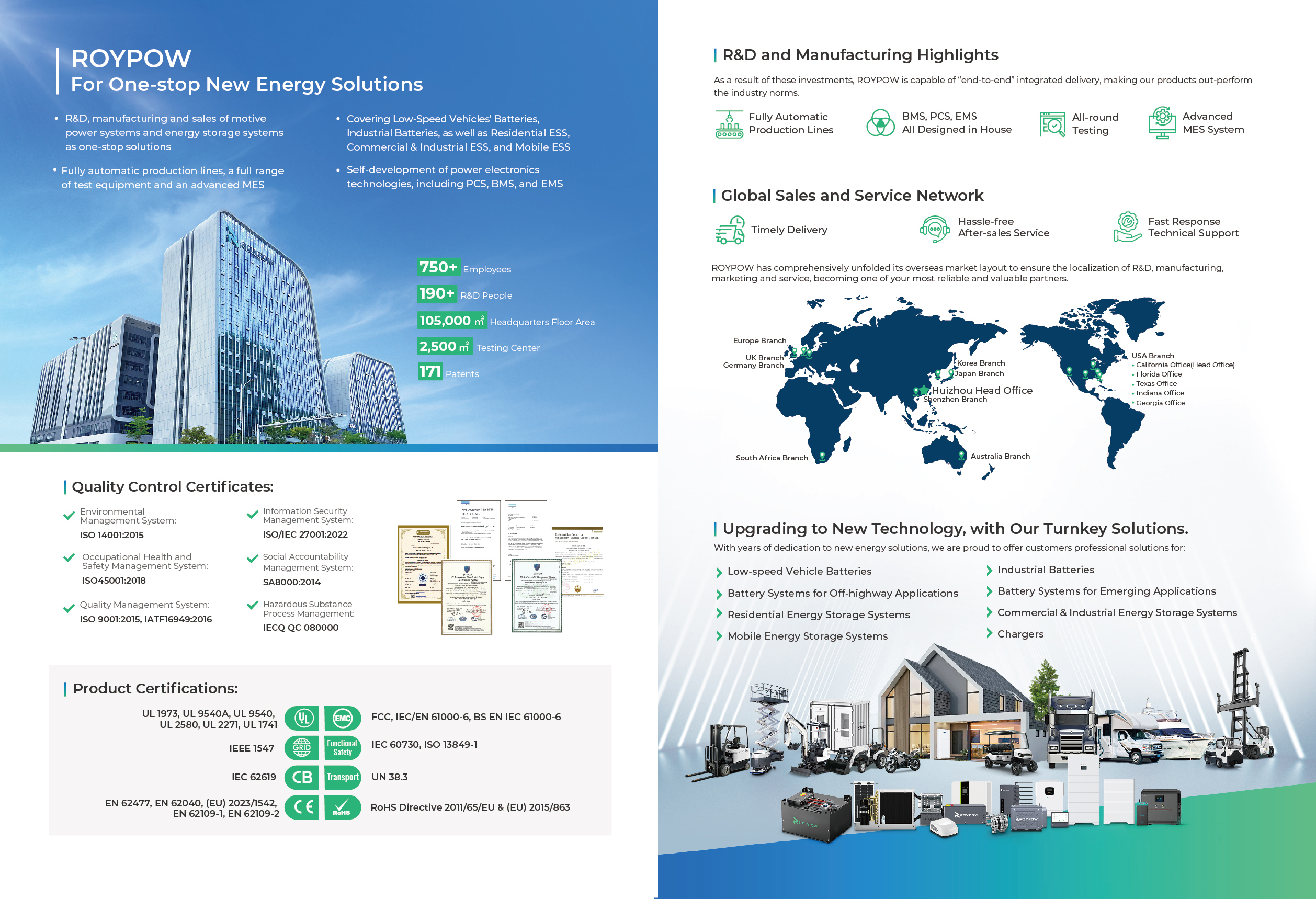 Sistema di accumulo energetico off-grid-02