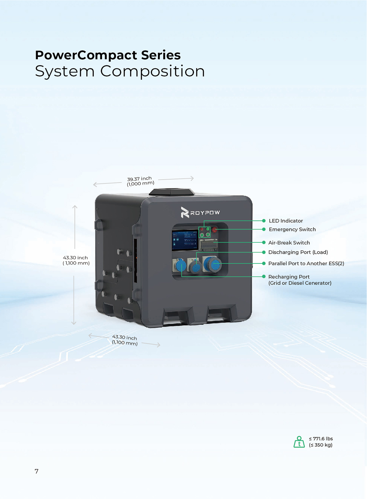 Roypow-PowerCompact-Series-Mobile-Energy-Storage-System