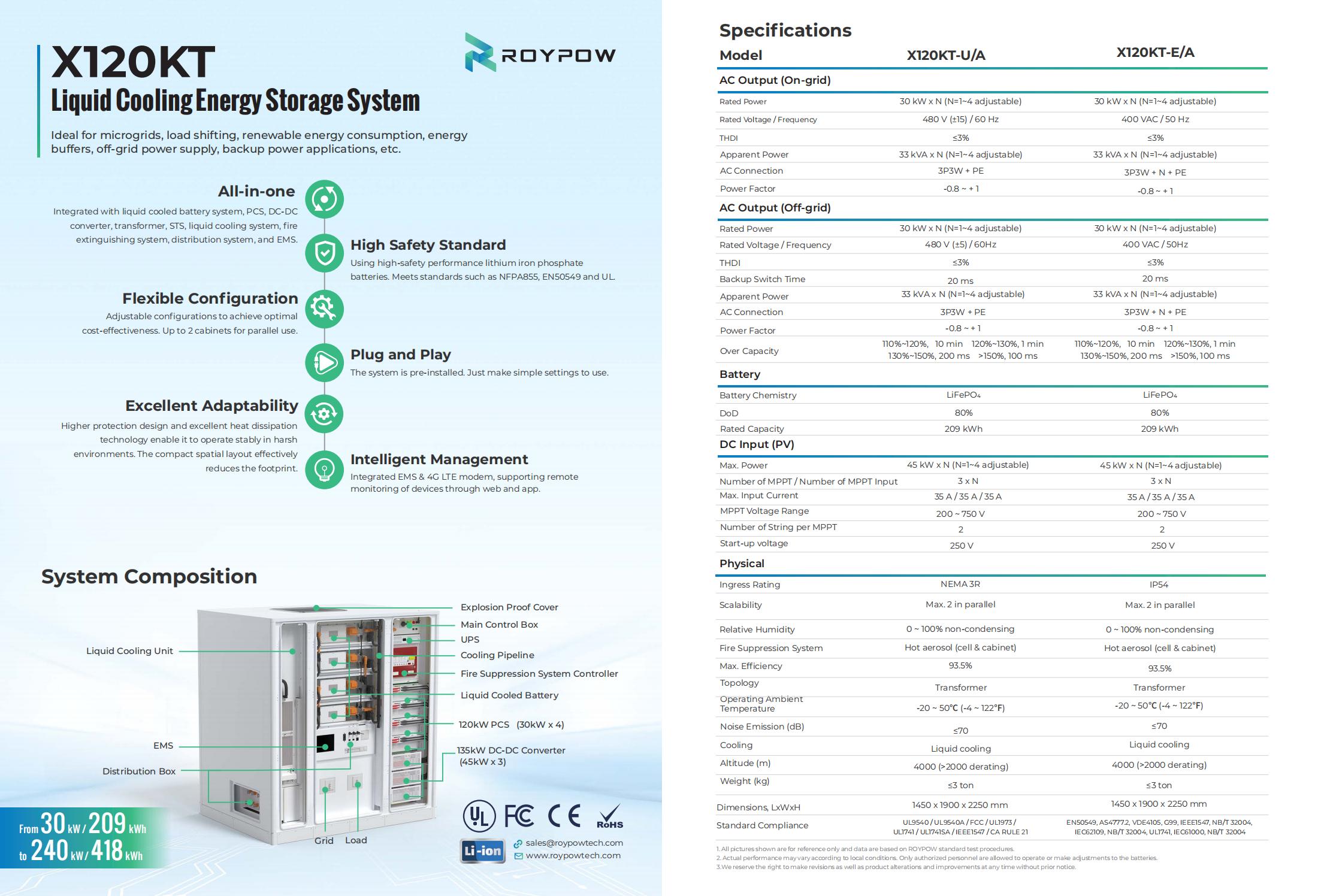 Brosjyre for ROYPOW X120KT væskekjøling energilagringssystem - Ver.12. mars 2024_00
