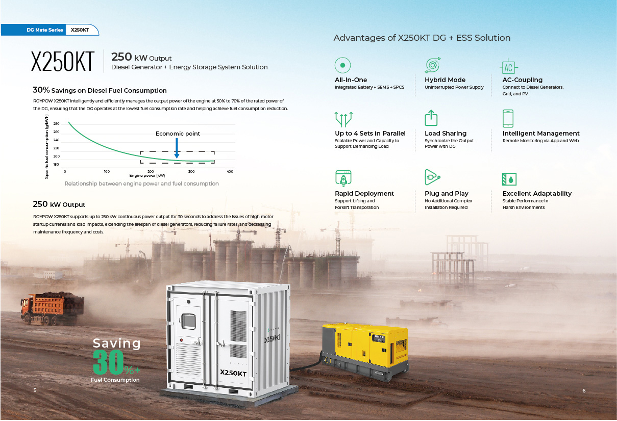 Máy phát điện diesel ESS-02