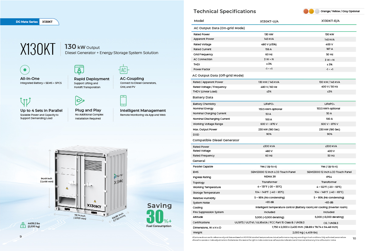 Diesel Generator ESS-04